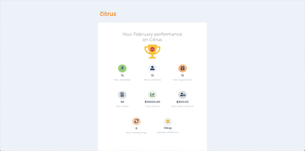 monthly_insights