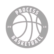 Process Basketball Training Tallahassee