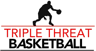 Triple Threat Basketball Academy