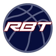 Revolution Basketball Training