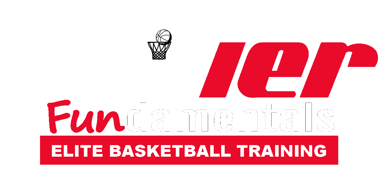 Miller Fundamentals