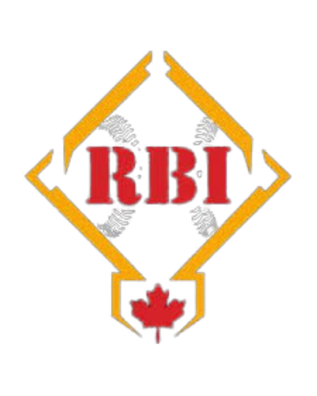 RBI Training
