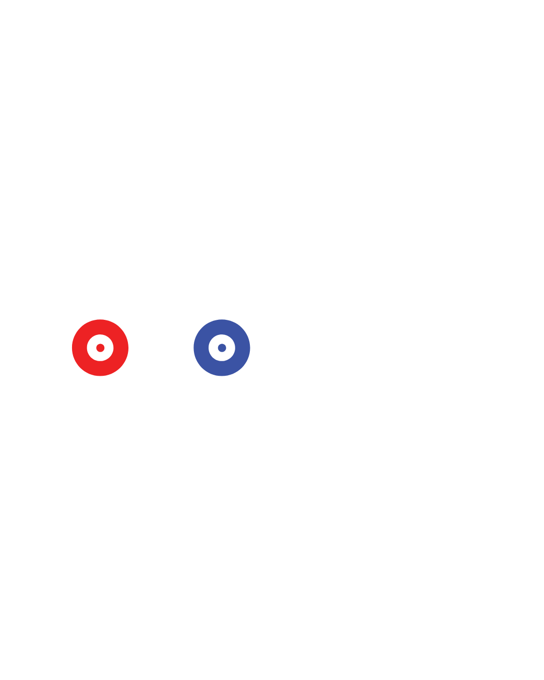 Zoko Training
